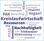 Alles rund um ZINK. Begriffe erklären den Zusammenhang der Themen mit dem Werkstoff.